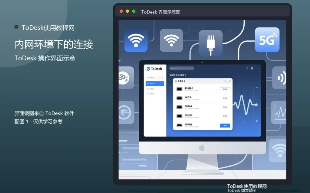 公司网络连接教程：内网环境下的连接配图