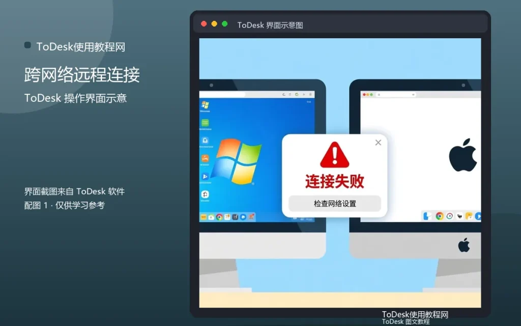 公网连接教程:跨网络远程连接方法配图