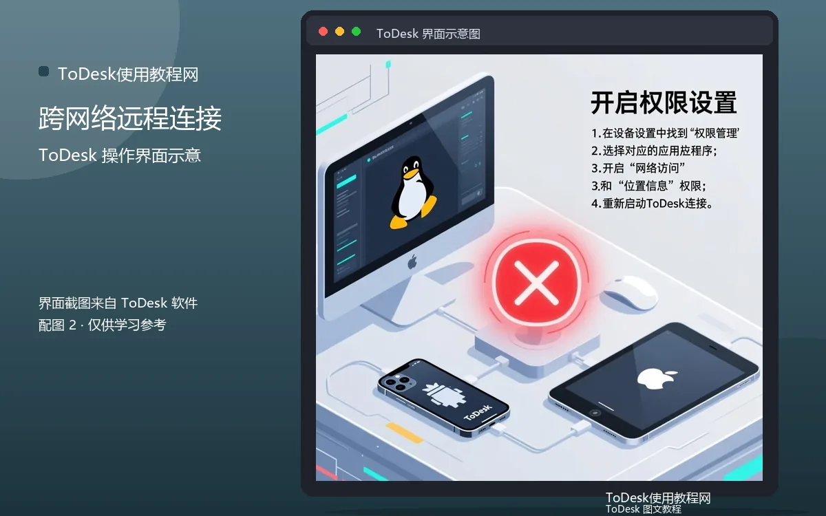 跨网络远程连接界面示意图(配图2)