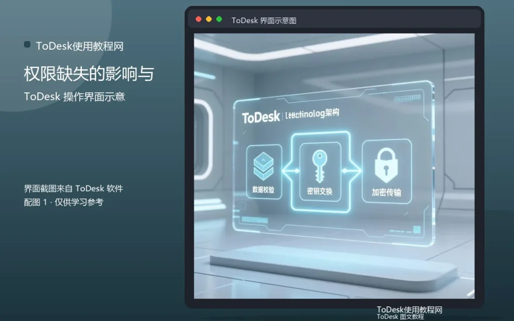 手机远控权限不全:权限缺失的影响与解决配图