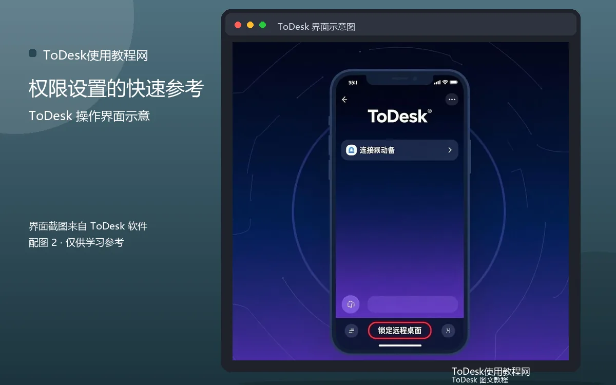 权限设置的快速参考界面示意图(配图2)