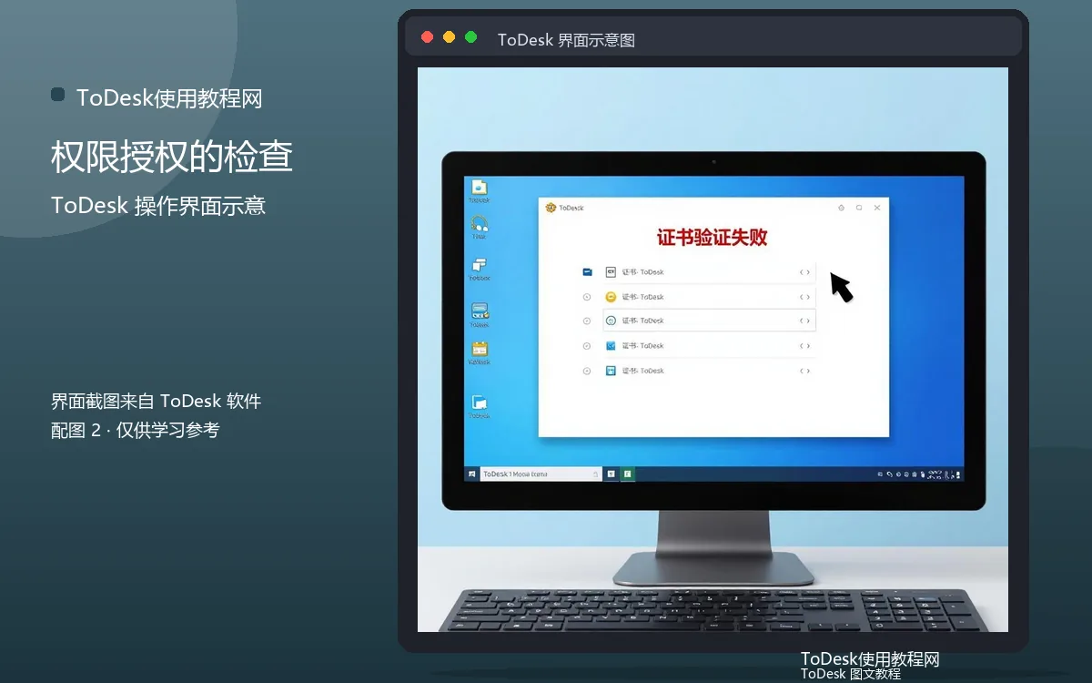权限授权的检查界面示意图(配图2)