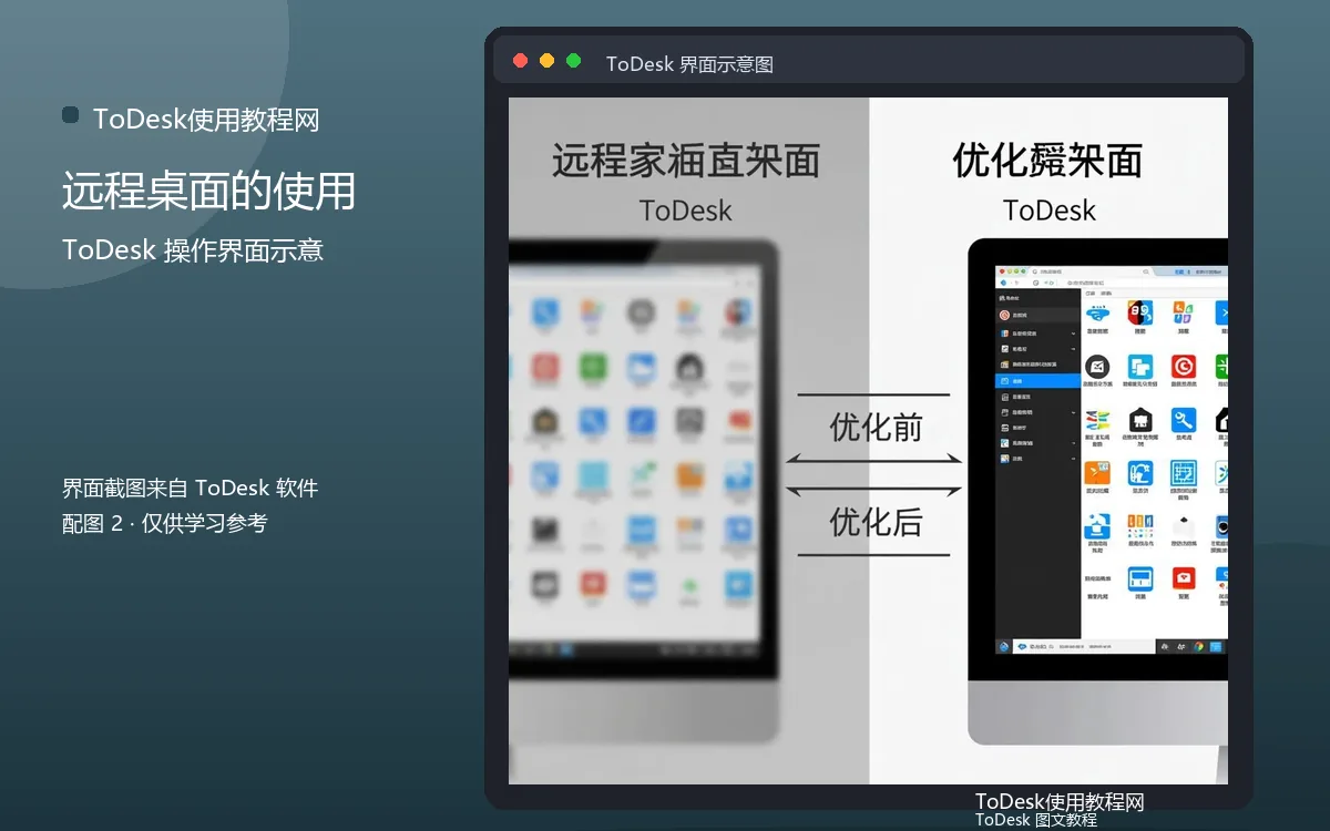 远程桌面的使用界面示意图（配图2）