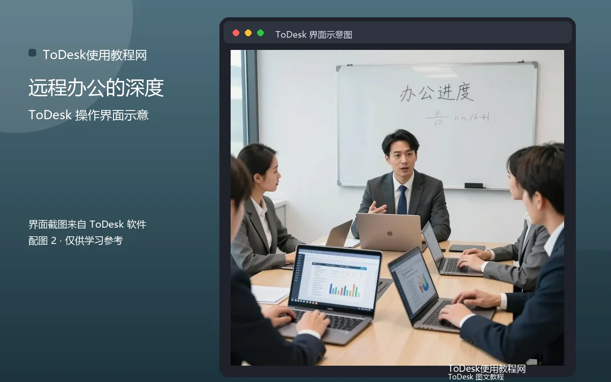 远程办公的深度界面示意图(配图2)