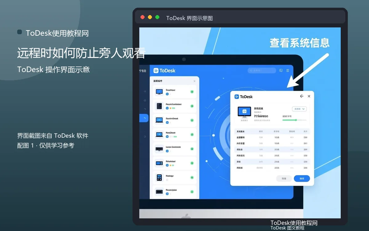 远程时如何防止旁人观看界面示意图(配图1)
