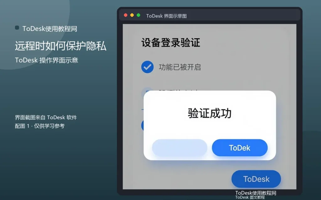远程操作隐私保护：远程时如何保护隐私配图