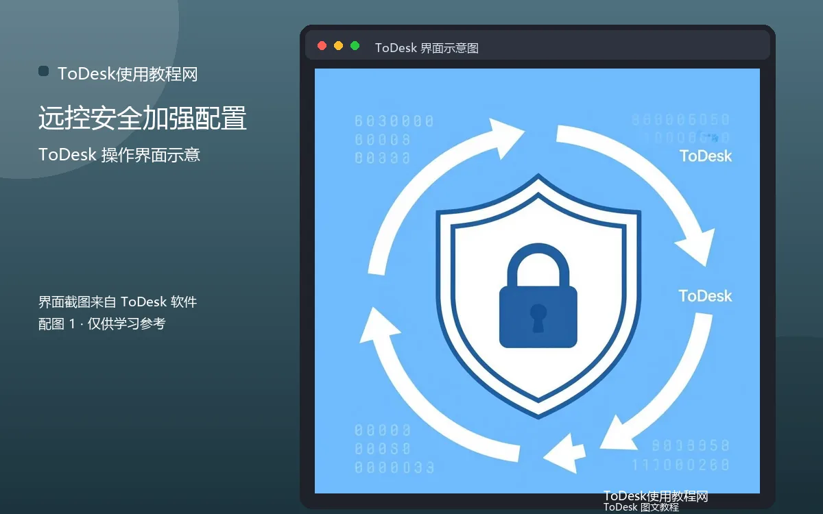 远控安全加强配置界面示意图(配图1)