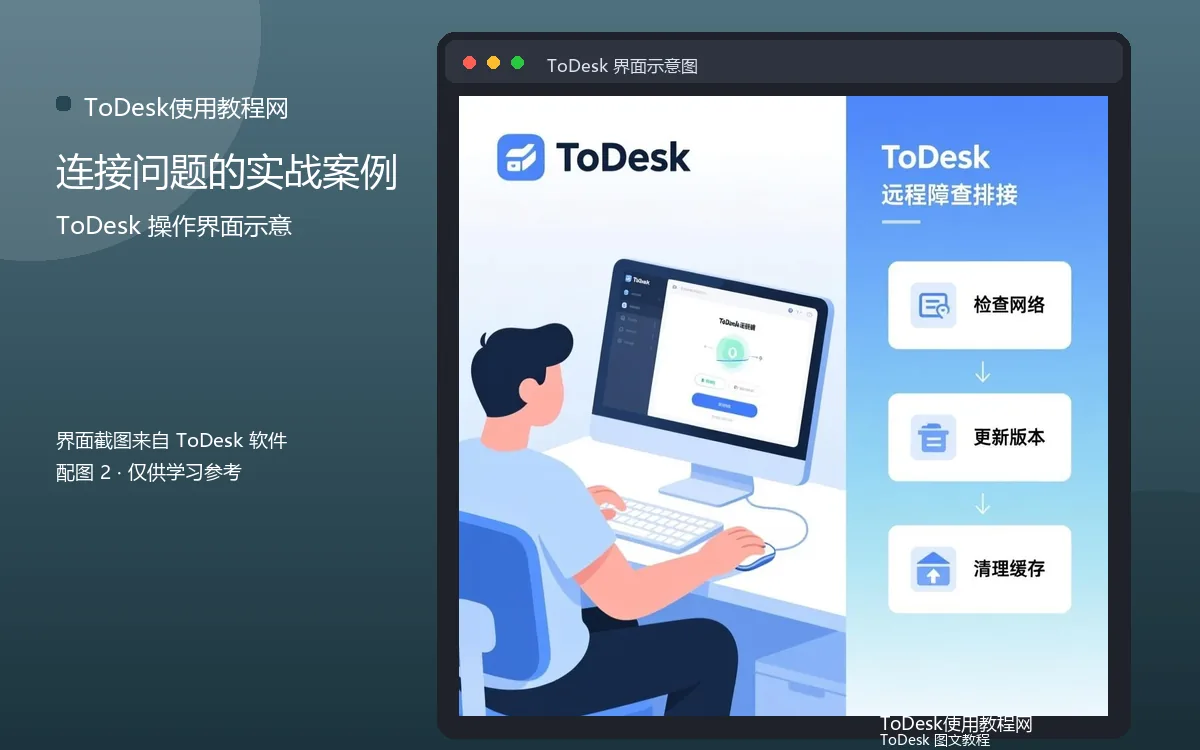 连接问题的实战案例界面示意图(配图2)