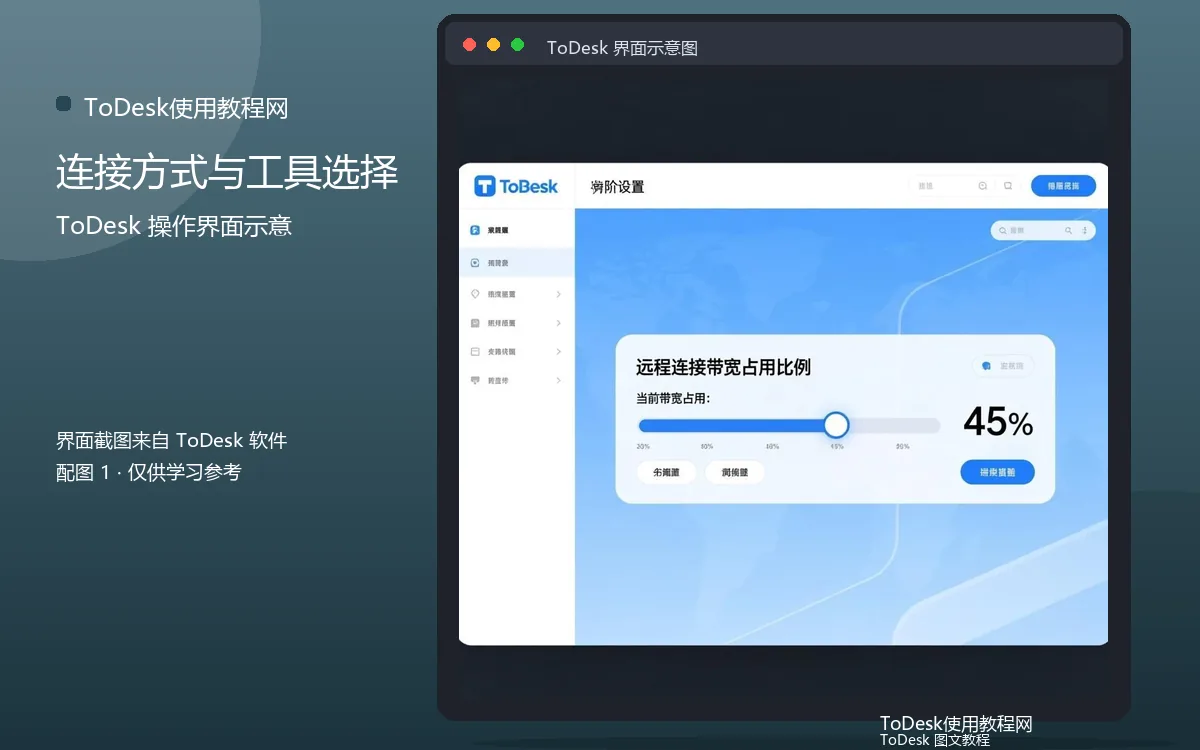 连接方式与工具选择界面示意图(配图1)