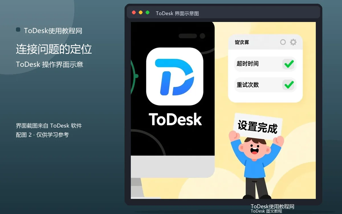 连接问题的定位界面示意图(配图2)
