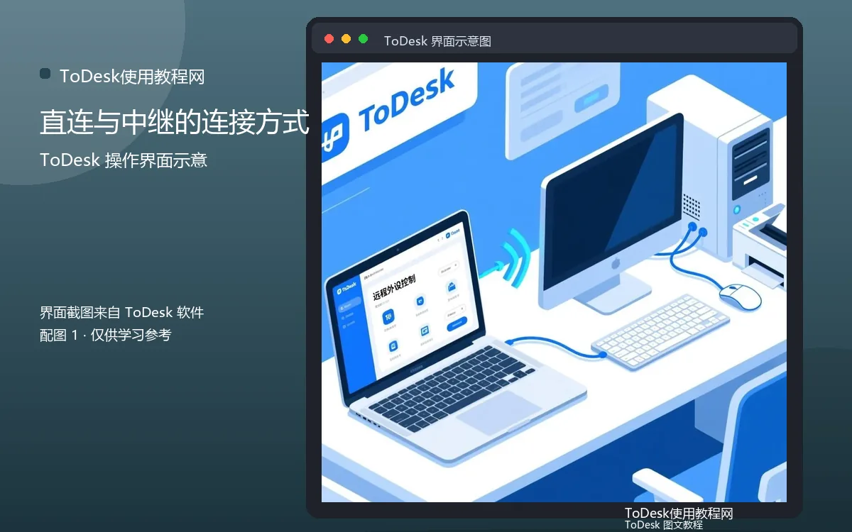 直连与中继的连接方式界面示意图(配图1)