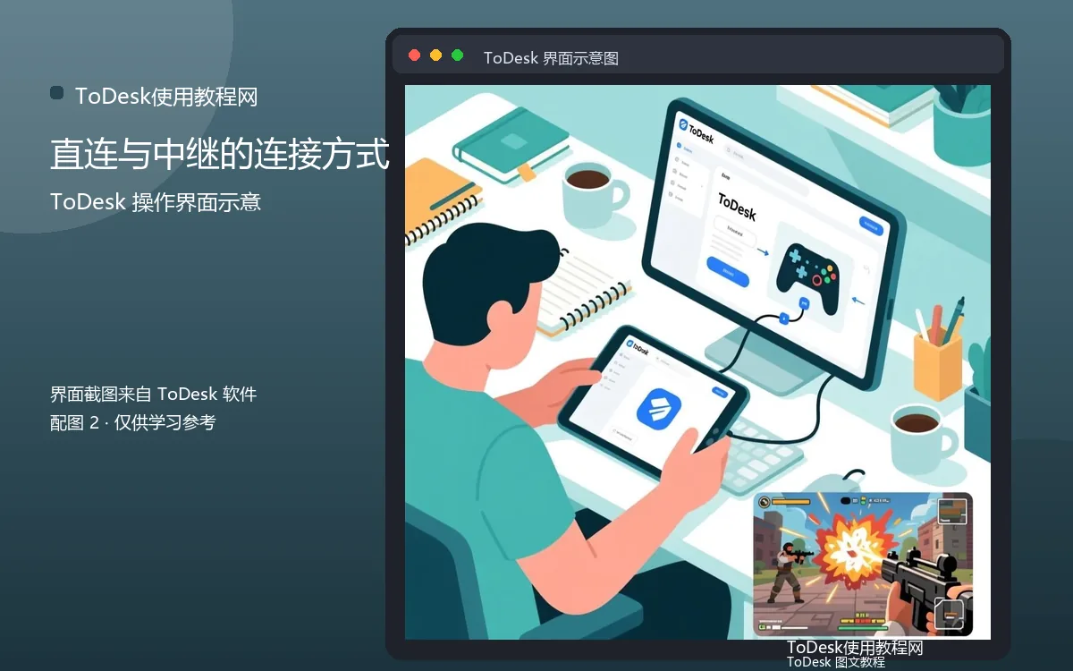 直连与中继的连接方式界面示意图(配图2)