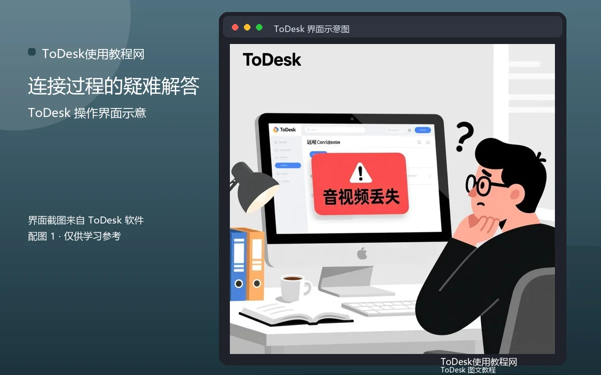 连接过程的疑难解答界面示意图(配图1)