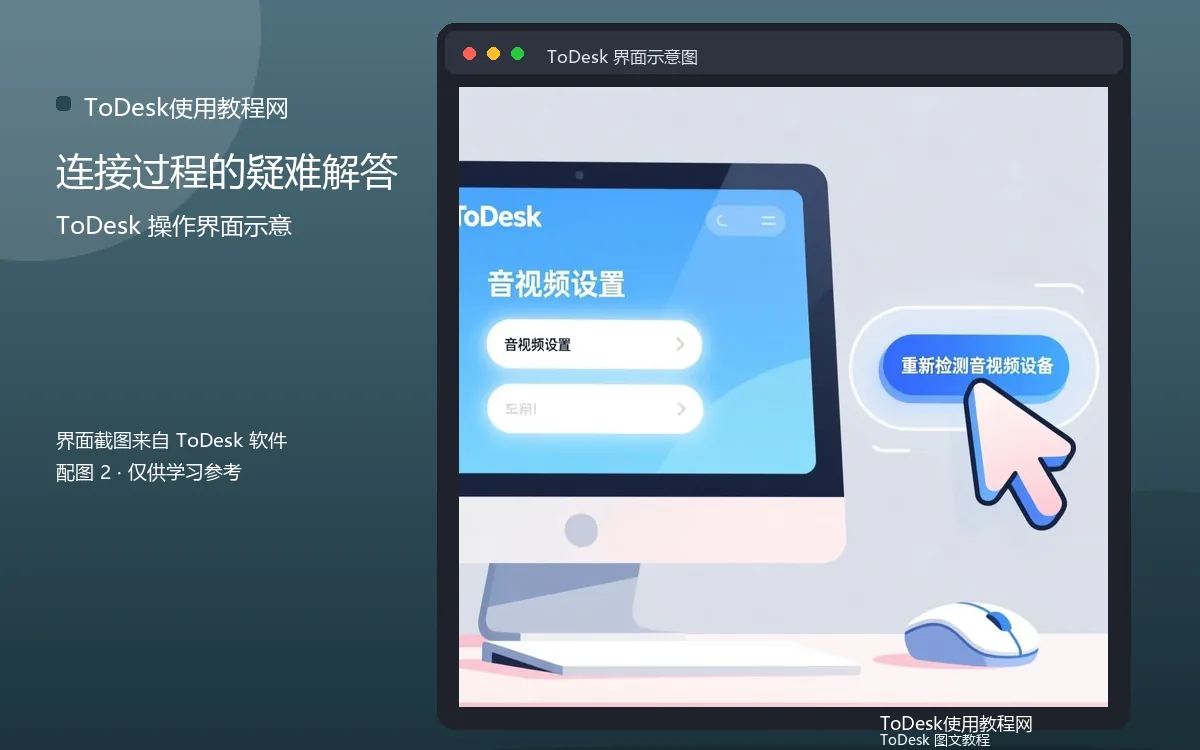 连接过程的疑难解答界面示意图(配图2)