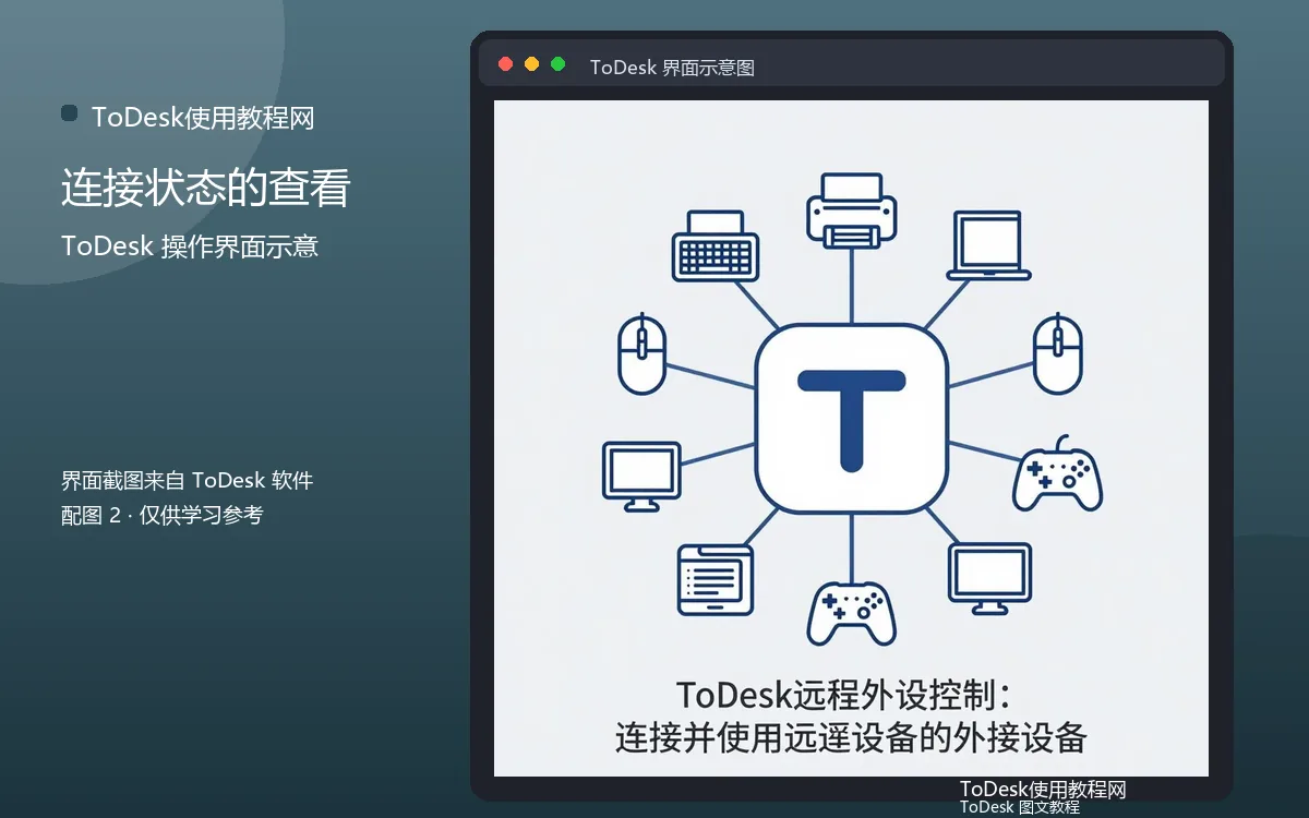 连接状态的查看界面示意图(配图2)