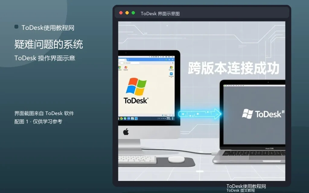 远程排障进阶技巧:疑难问题的系统排查配图