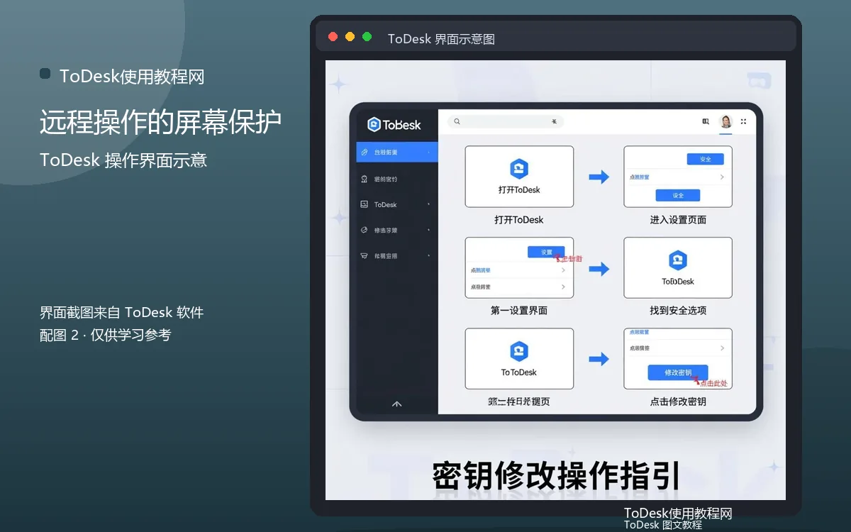 远程操作的屏幕保护界面示意图(配图2)