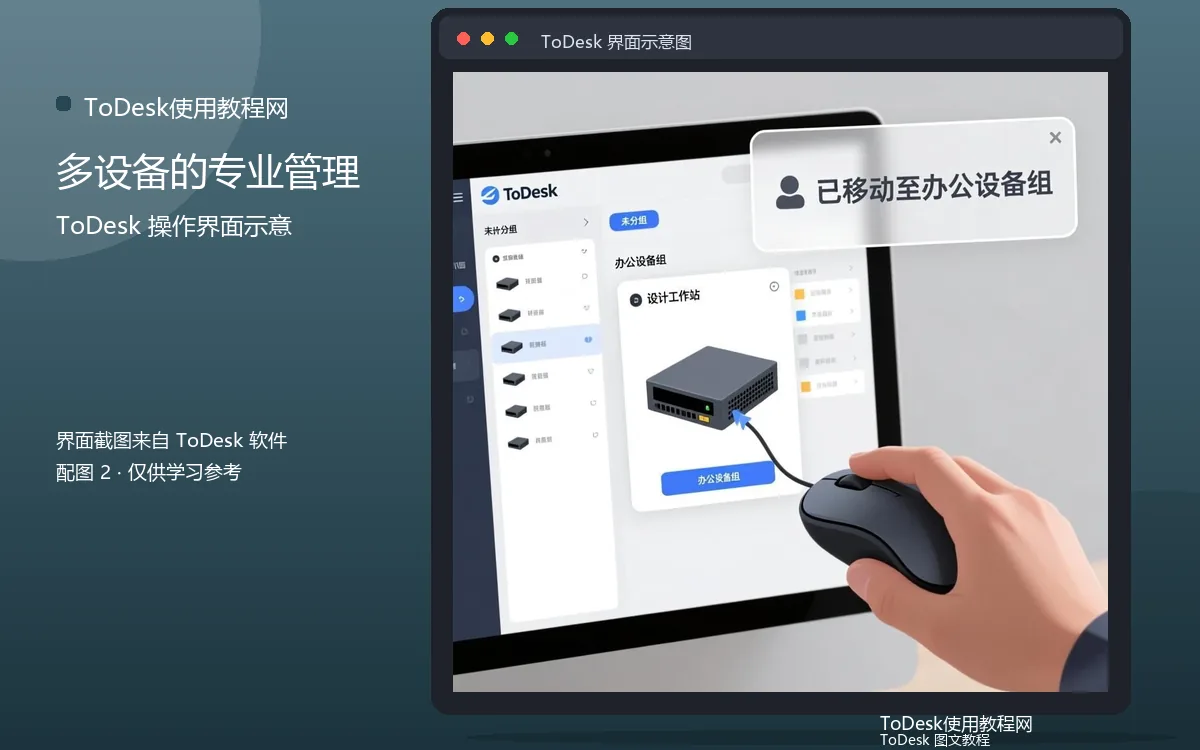 多设备的专业管理界面示意图（配图2）