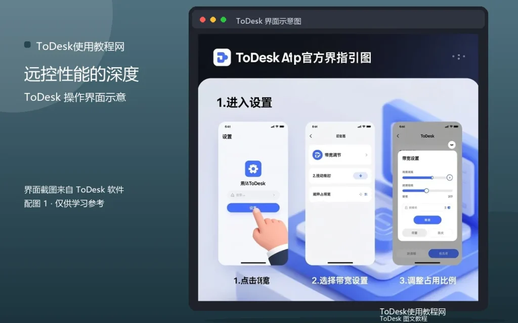 远程控制性能调优:远控性能的深度优化配图