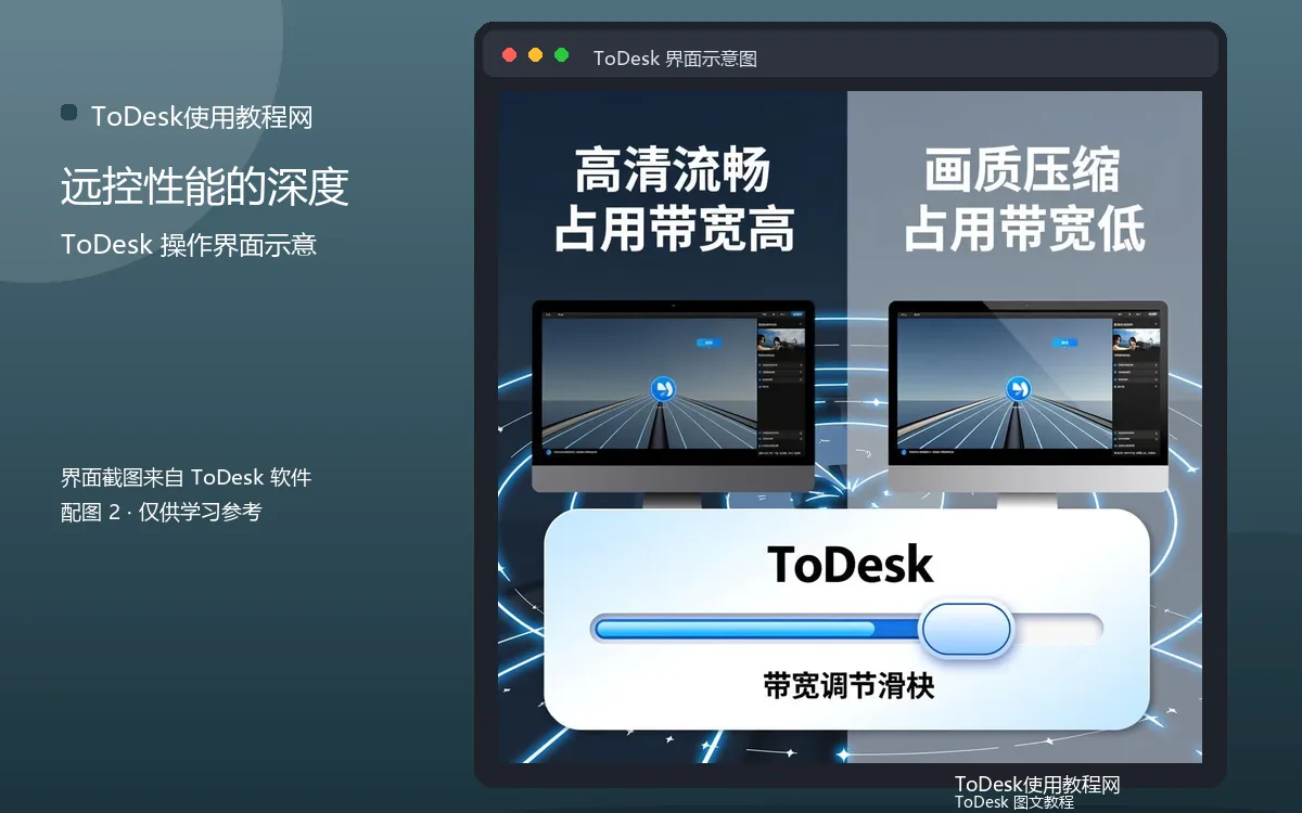 远控性能的深度界面示意图(配图2)