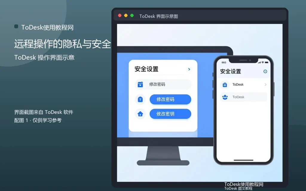 远程隐私安全：远程操作的隐私与安全配图