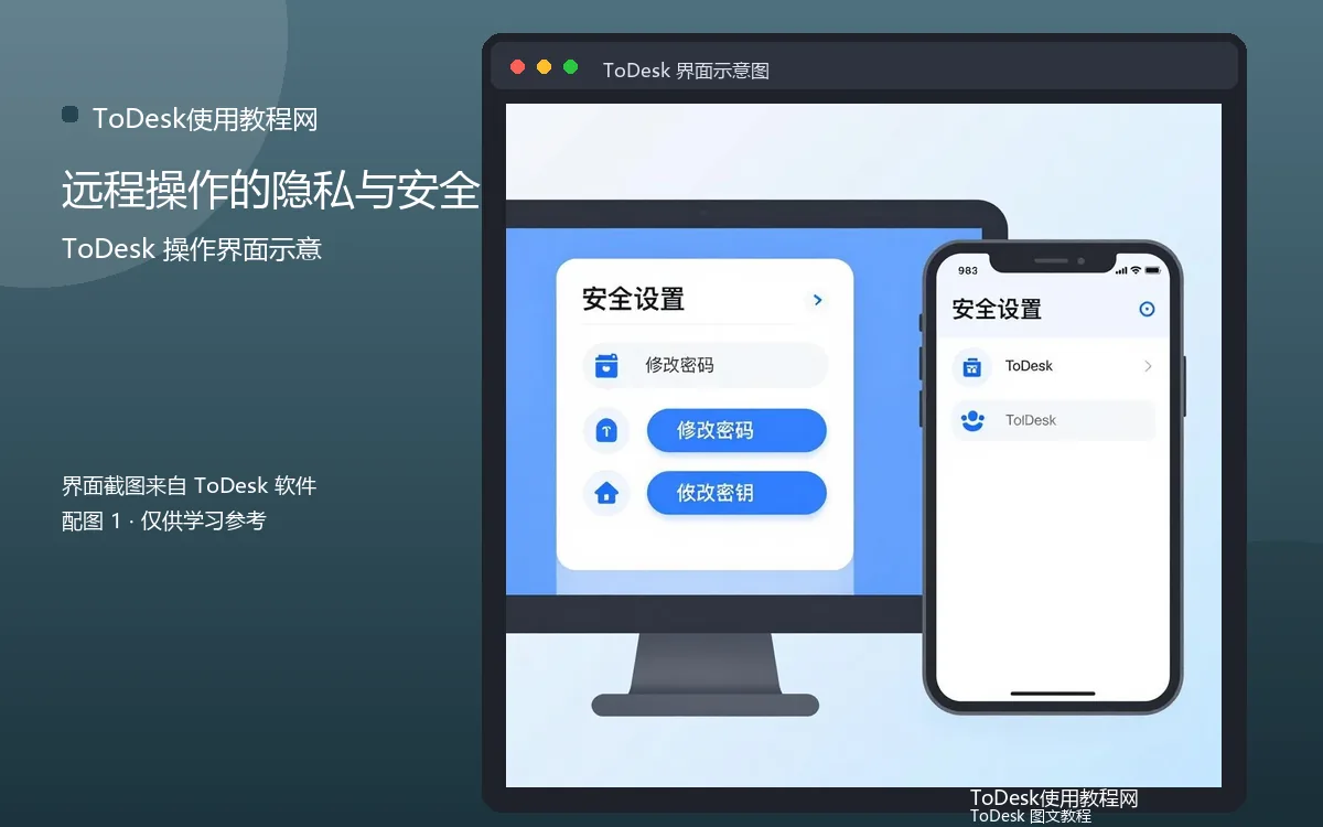 远程操作的隐私与安全界面示意图（配图1）