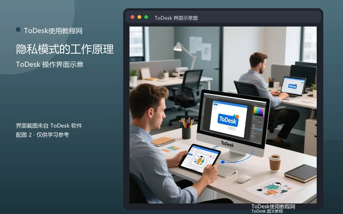 隐私模式的工作原理界面示意图(配图2)