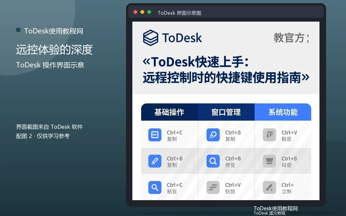 远控体验的深度界面示意图(配图2)