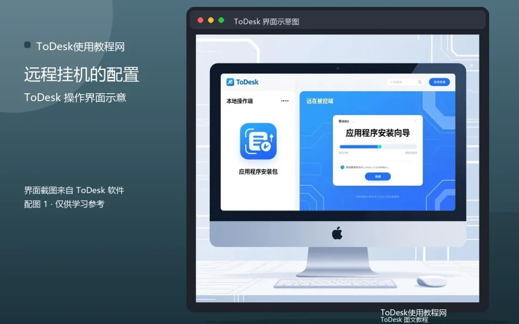 远程游戏挂机：远程挂机的配置方法配图