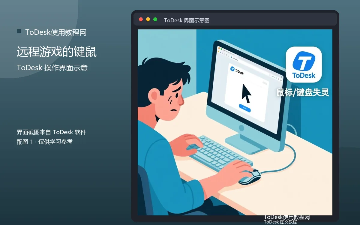 远程游戏的键鼠界面示意图(配图1)