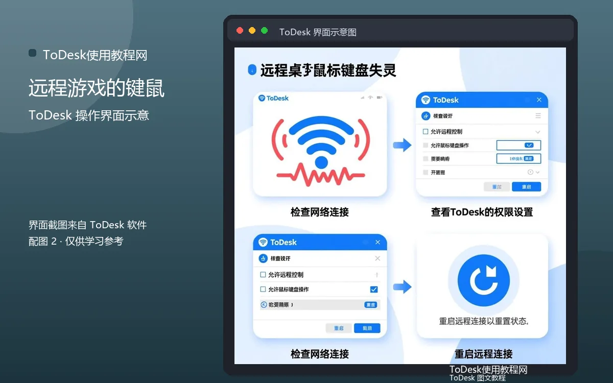 远程游戏的键鼠界面示意图(配图2)