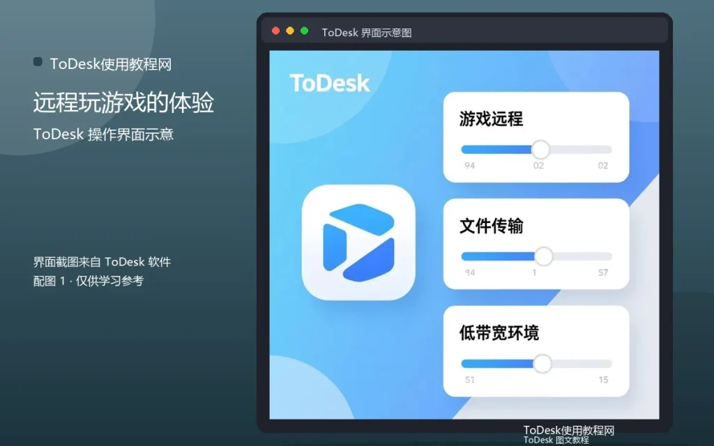 远程游戏体验:远程玩游戏的体验优化配图