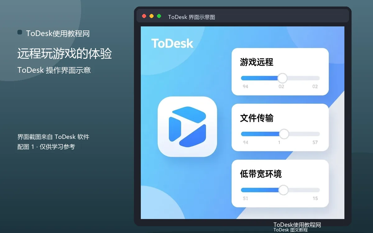 远程玩游戏的体验界面示意图(配图1)