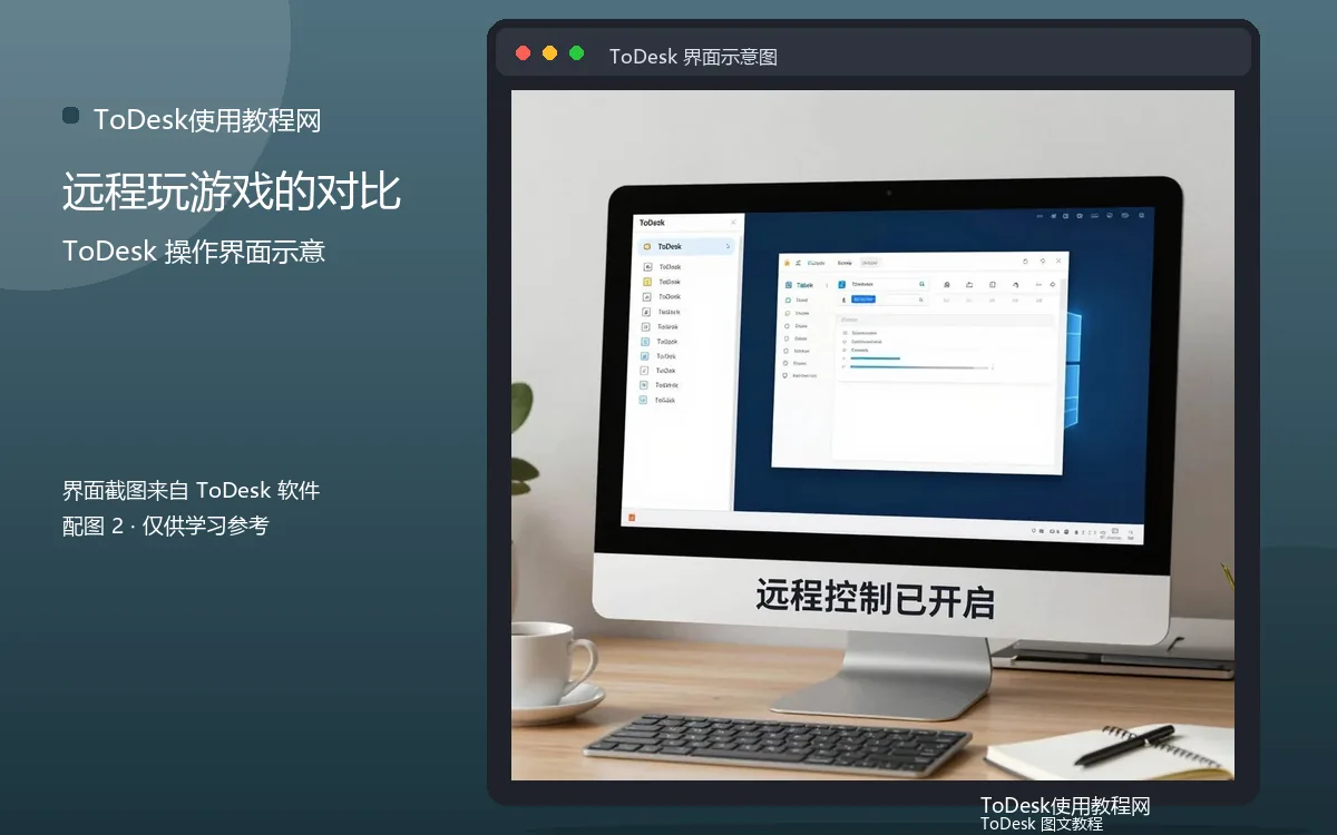 远程玩游戏的对比界面示意图（配图2）