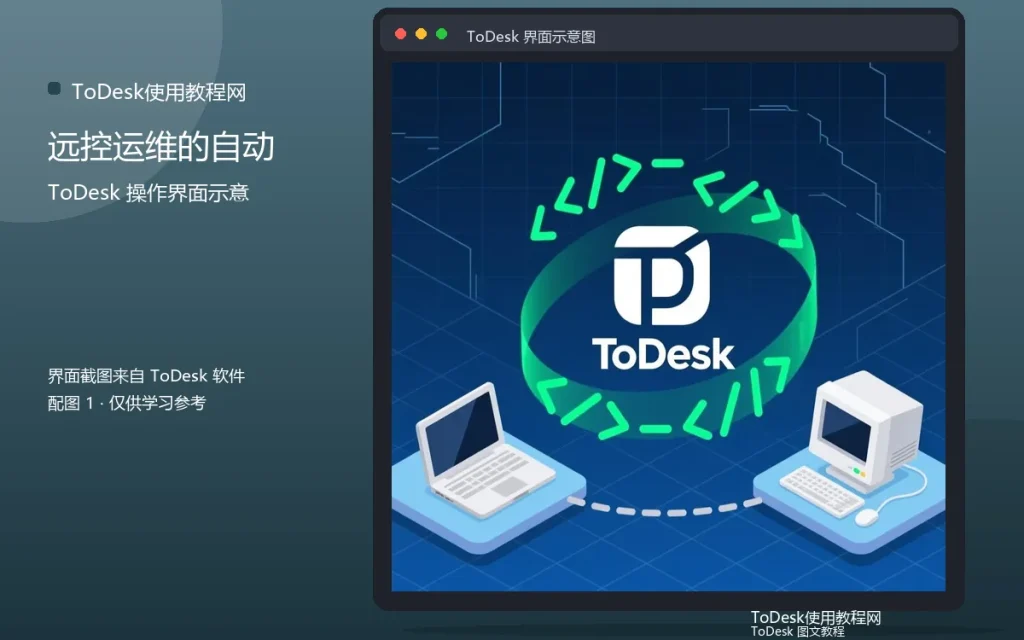 远程运维自动化:远控运维的自动流程配图