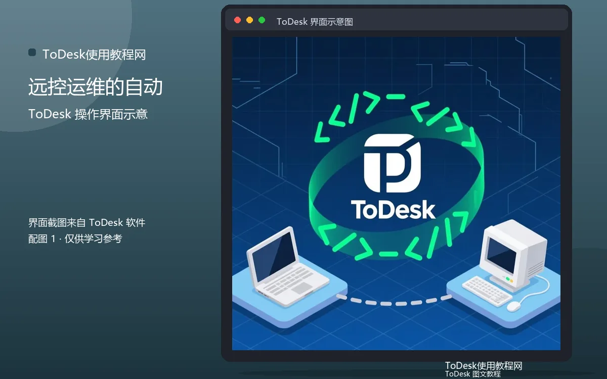 远控运维的自动界面示意图(配图1)