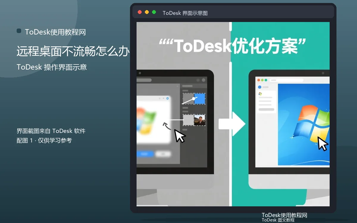远程桌面不流畅怎么办界面示意图(配图1)