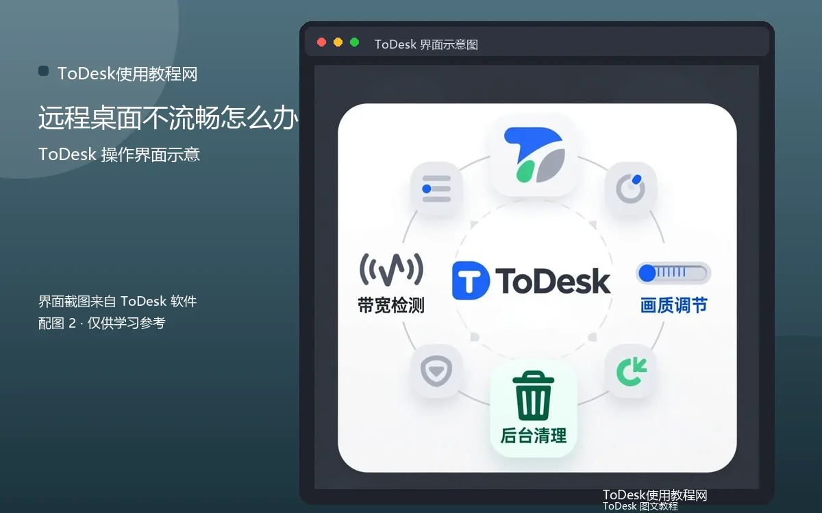远程桌面不流畅怎么办界面示意图(配图2)