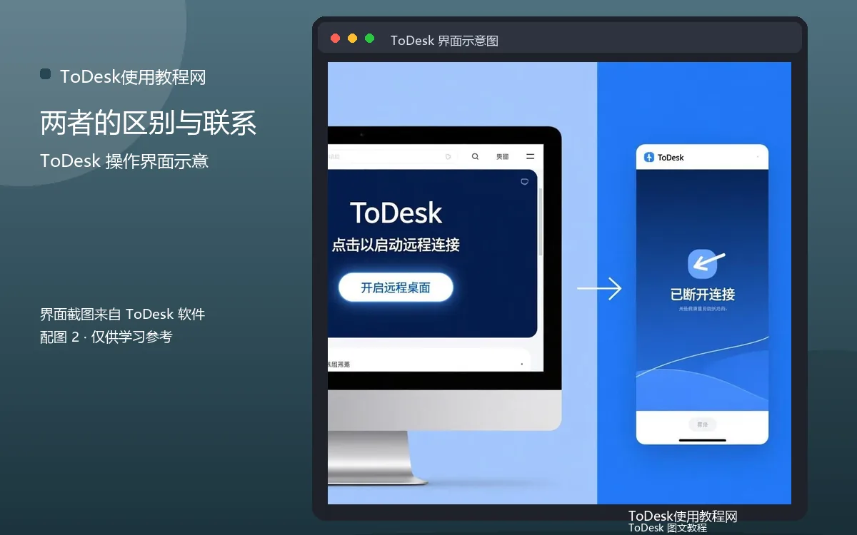 两者的区别与联系界面示意图(配图2)