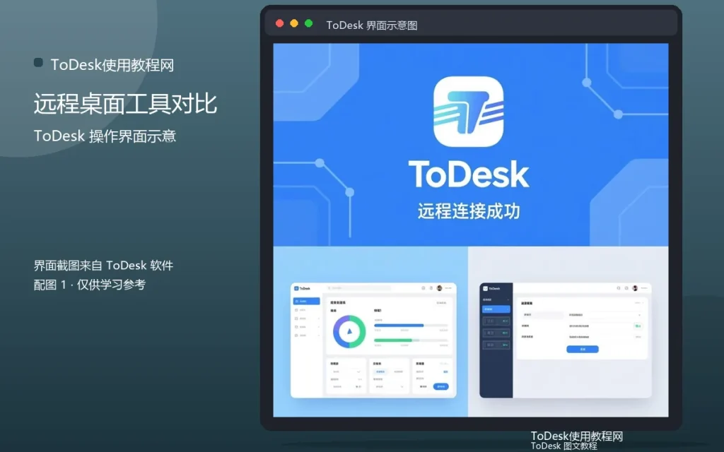 远程桌面软件选择:远程桌面工具对比配图