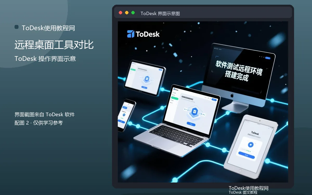 远程桌面工具对比界面示意图(配图2)