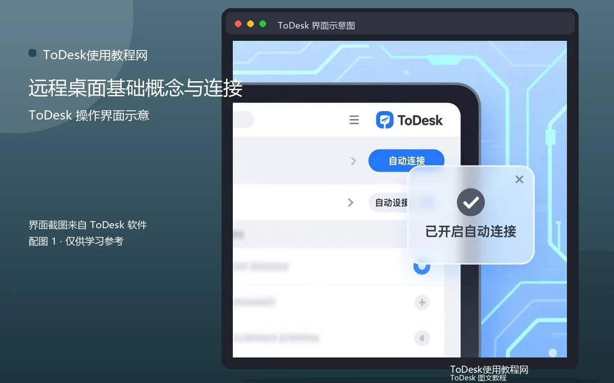 远程桌面基础概念与连接界面示意图（配图1）