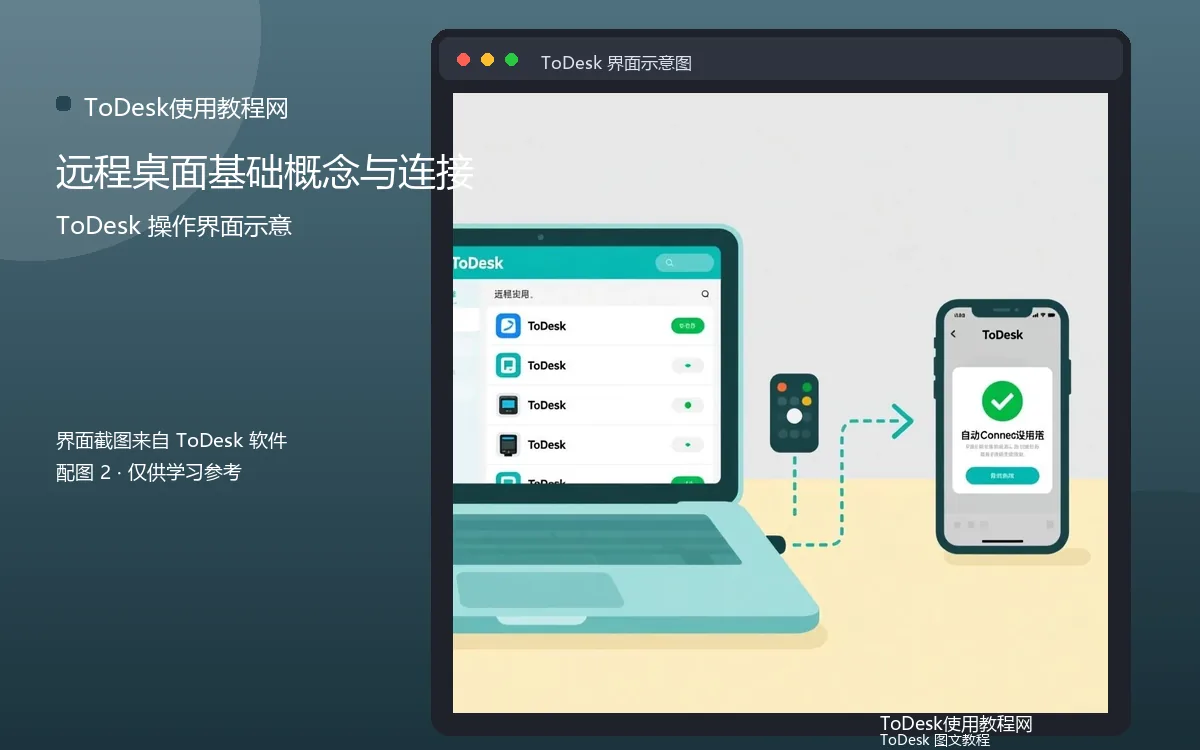 远程桌面基础概念与连接界面示意图（配图2）