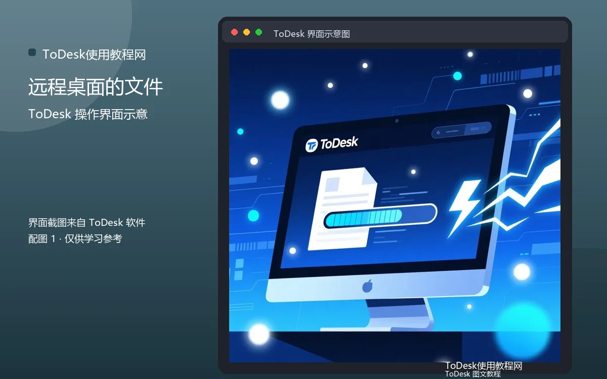远程桌面的文件界面示意图(配图1)