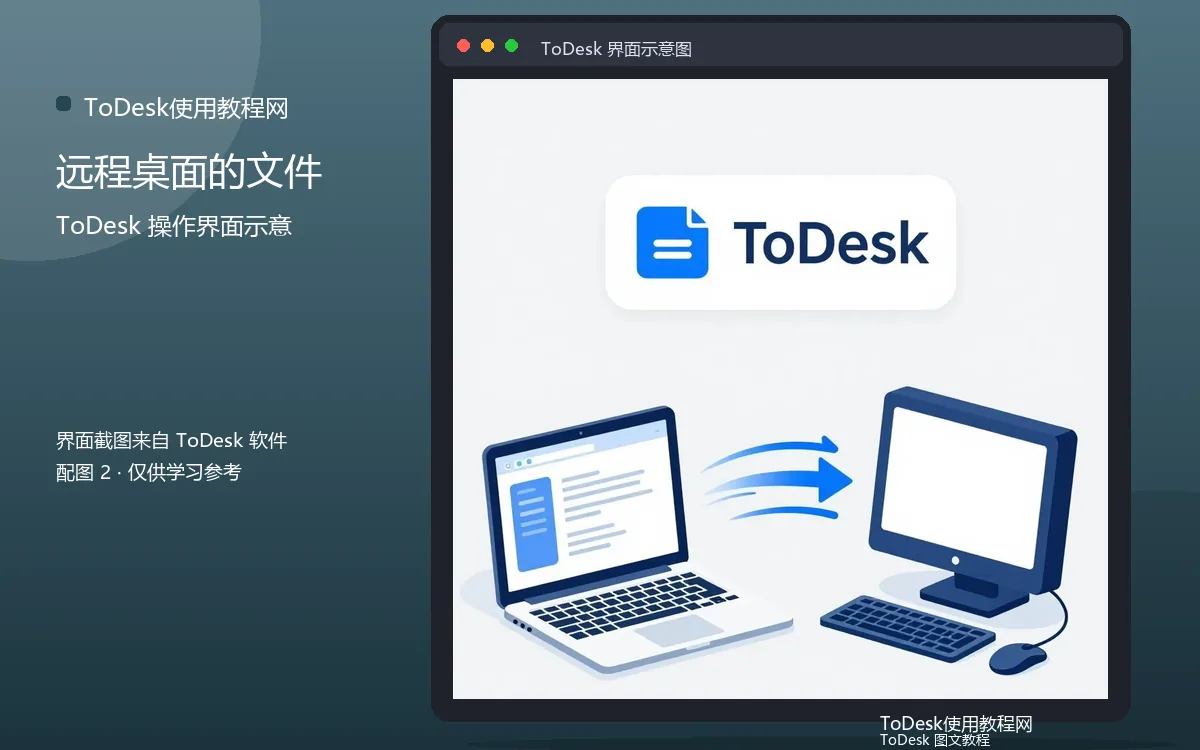远程桌面的文件界面示意图(配图2)