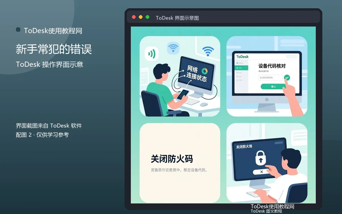 新手常犯的错误界面示意图(配图2)