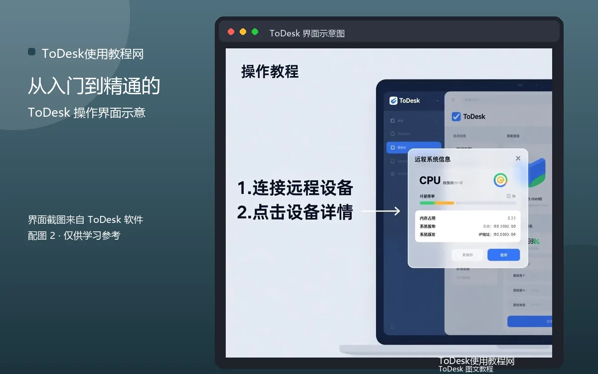 从入门到精通的界面示意图（配图2）