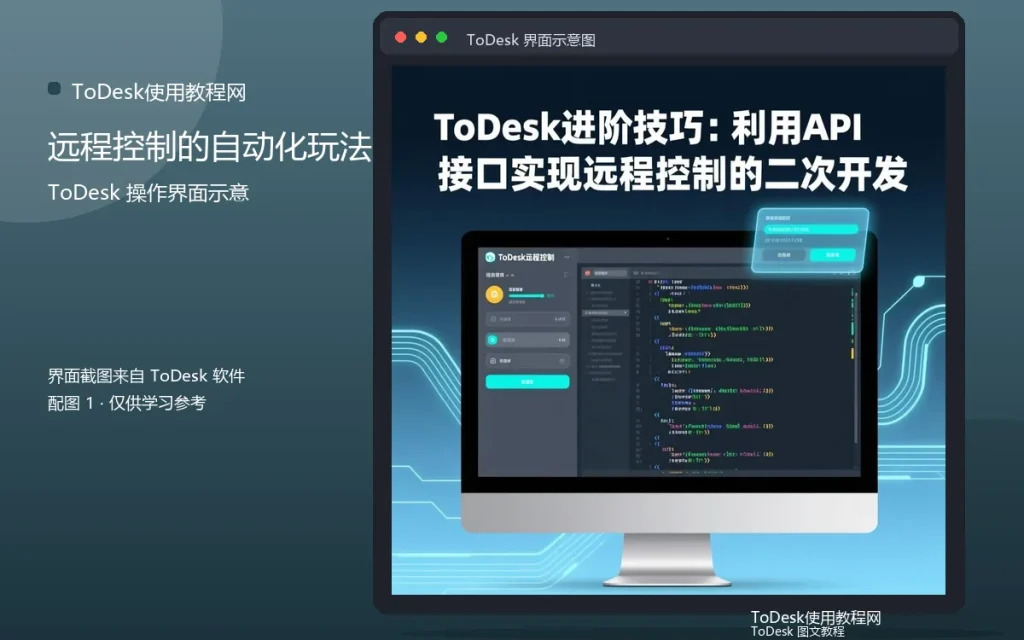 远程自动化技巧:远程控制的自动化玩法配图