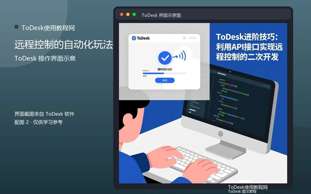 远程控制的自动化玩法界面示意图(配图2)